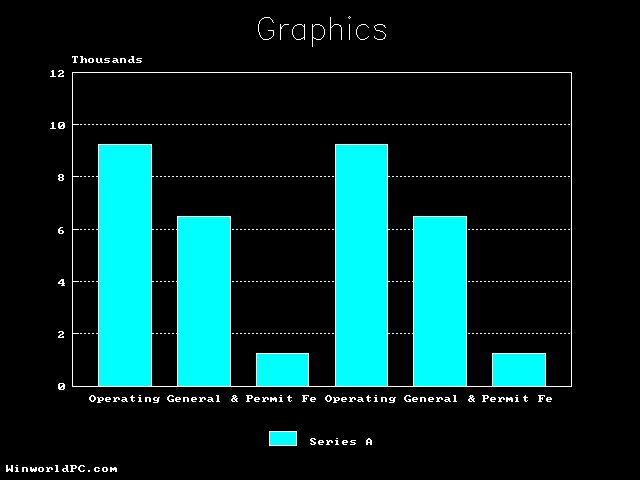 PFS First Choice 3.02 - Graph